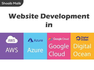 Database Development, MySQL, MSSQL, Postgres, MongoDB, SQLite