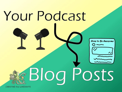 Your latest podcast episodes transformed into actionable blog posts!