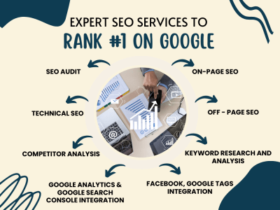 SEO Audit SEO Expert SEO Search Engine Optimization SEO Keyword Research