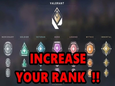Your dream rank in Valorant