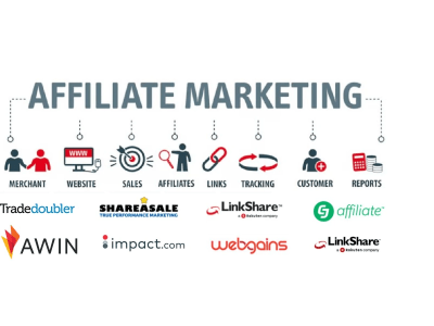 Your affiliate program on your chosen affiliate network