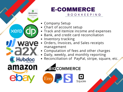 Ecommerce Bookkeeping in Quickbooks Online or Xero
