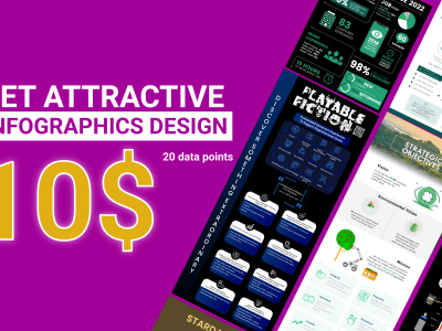 Engaging infographics within 24 hours