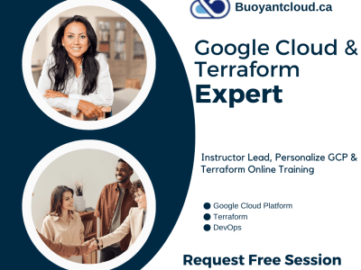 Mastering Google Cloud and Terraform