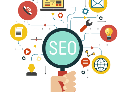 Website seo full service