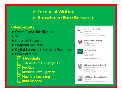 Well Researched Cyber Security Powerpoint Presentation