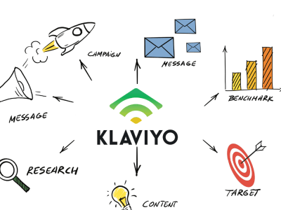 Klaviyo Email Marketing | Klaviyo Flows Setup | Klaviyo Campaign Management