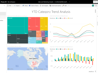 Dynamic Statistical Analysis of  data in form of dynamic Graphs and Charts