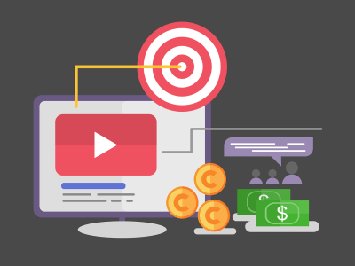 A complete business plan to start your business