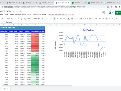 Well organized Data mapping and Data entry using Excel | Upwork