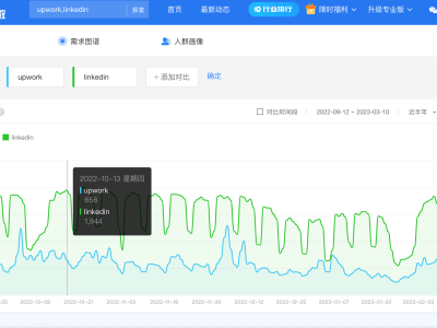 A Baidu SEO solution