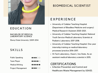 Resume created using Canva