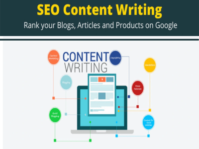 SEO optimized website content