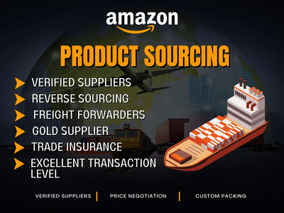 Amazon FBA Product Sourcing from Alibaba, Product sourcing Finalization