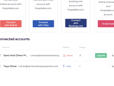 Channel Manager and platforms set up