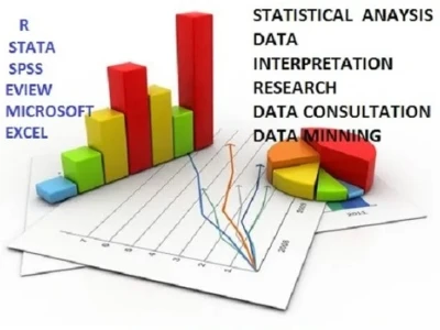 Your data analyzed and interpreted using Advanced Statistical Tools.
