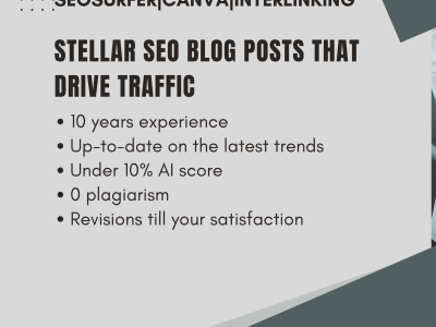 Digital Marketing, SEO blog posts