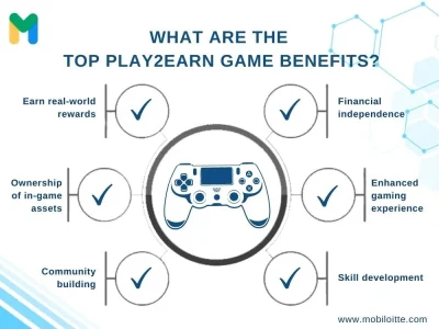 Play2Earn Game Development Service
