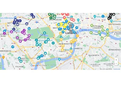 London travel plan (includes personalized map)
