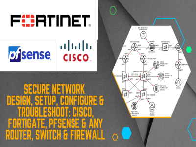 Setup & Configure:Cisco,Fortigate,pfsense,sonicwall & huawei etc firewall