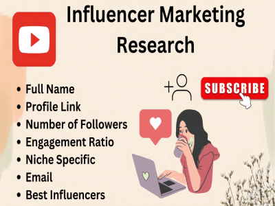 Marketing campaigns looking for the best YouTube influencers