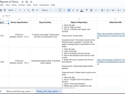 A complete testing your iOS and Android App with test cases and bug report