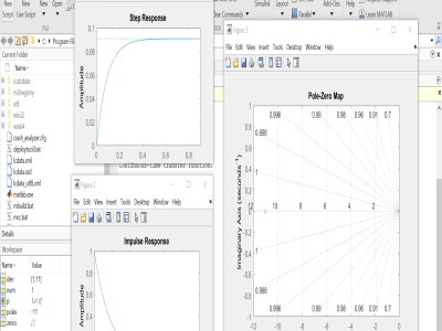 Control Engineering, PID, MATLAB and Simulink projects