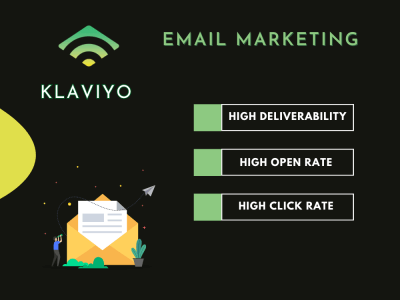 Klaviyo email marketing campaign, flows, automation for Shopify store