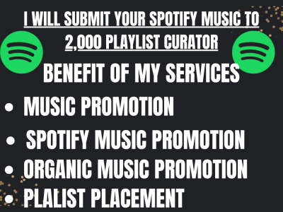 2,000 Spotify music playlist curator placement