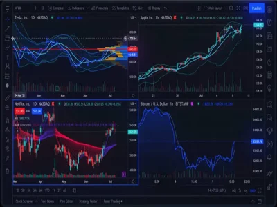 MT4, MT5 indicator or expert advisor metatrader