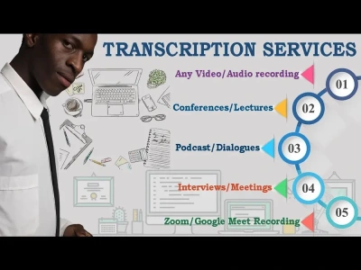 A professional transcriptionist for your audio and video files