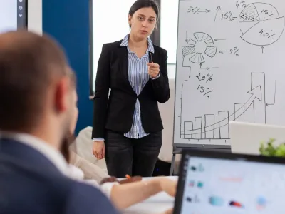 Professional scenario based MCQs with answers explanations for business.