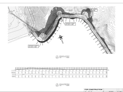 A detailed road, access, driveway design using AutoCAD Civil 3D