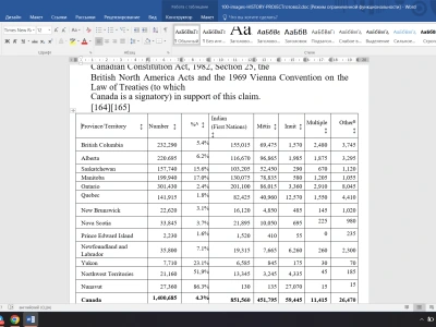 Manually converting PDF files to Word files | Upwork