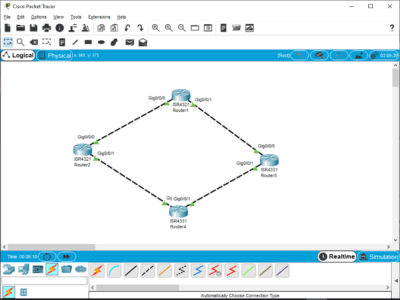 Cisco Packet Tracer and Eve-ng network design, simulation and configuration