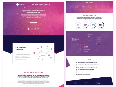 Figma / Adobe PSD or XD based Website / Landing Page/Dashboard UI/UX Design