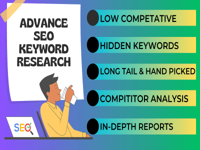 SEO Keyword Research and Competitor Analysis for Better Rankings