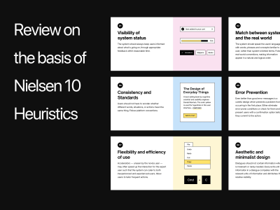 UX/UI Design Audit for Web and Mobile Apps with Actionable Insights
