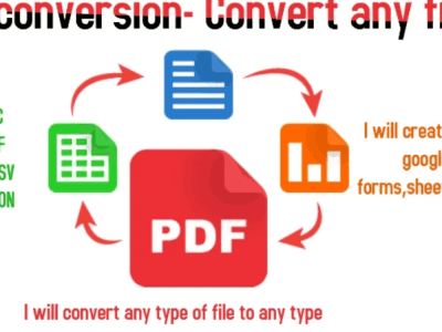 A unique converting files into jpg into pdf or mp4 into mp3