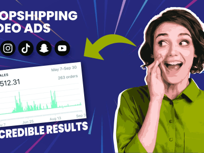 Short video ads for ecommerce shopify dropshipping