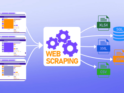 Web scraping for any site