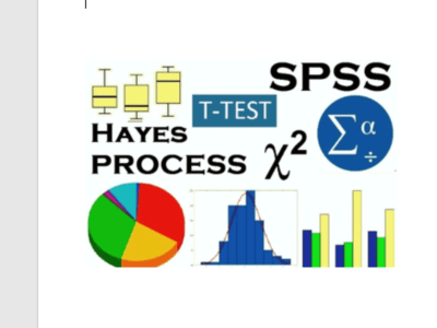 Detailed Statistical Analysis and Interpretation using R-SPSS-Excel