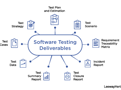 QA Testing | Website Testing | Mobile Testing | Automation QA Testing