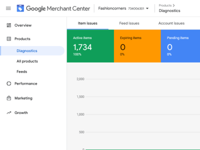 Fix google merchant center misrepresentation or suspension issue