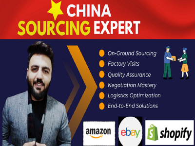 Amazon Product Sourcing Agent from China | Alibaba Supplier | AliExpress