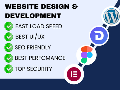 WordPress Developer WordPress Designer WordPress Expert WordPress SEO Yoast