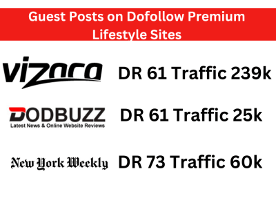 High DA Dofollow Guest posts on Lifestyle, Music, and Fashion Blogs