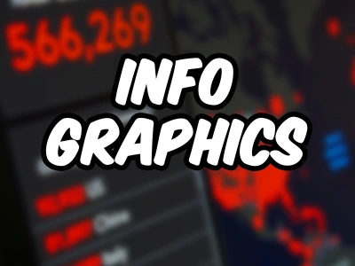 Marketing graphics for social media or websites