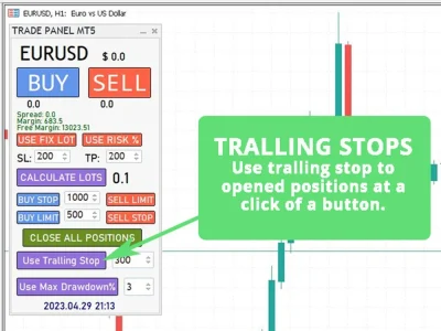A professional Forex Ea, Custom Indicators, Trading Dash Board. Mt4 Mt5