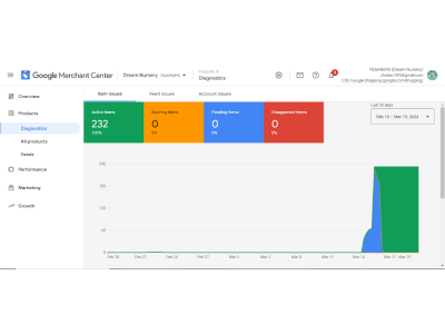 Fix your google merchant center suspension